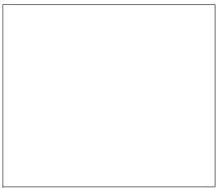 Figure 2.6: Radio Frequency Radio Receiver 