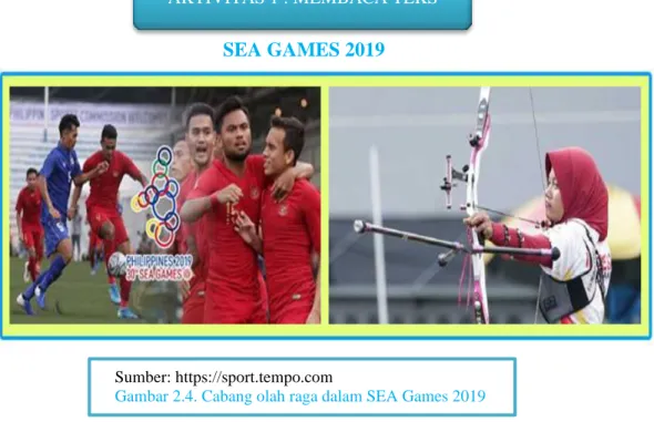 Gambar 2.4. Cabang olah raga dalam SEA Games 2019AKTIVITAS 1 : MEMBACA TEKS 
