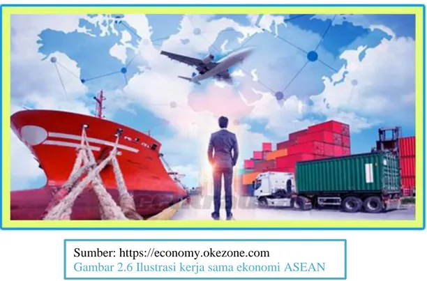 Gambar 2.6 Ilustrasi kerja sama ekonomi ASEAN