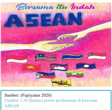 Gambar 2.10 Ilustrasi poster perdamaian di kawasan  ASEAN