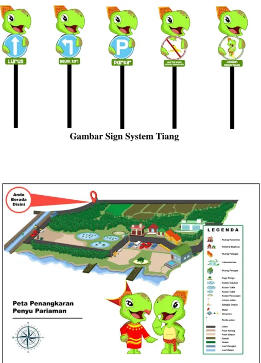Gambar Infografis 