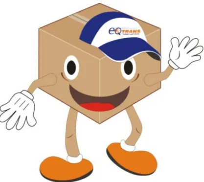 Gambar 14: Maskot Perusahaan 