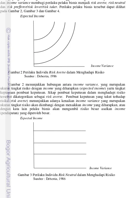 Gambar 2 menunjukkan hubungan antara incomerisiko (ukuran tingkat risiko dengan kepuasaan pembuat keputusan