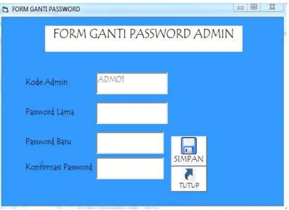Gambar 14. Form Ganti Password Admin User 