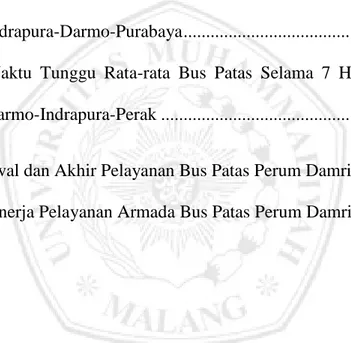 Tabel 4.11. Waktu Perjalanan Rata-rata Armada Bus Patas Perum Damri  