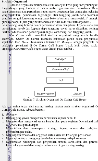 Gambar 7. Struktur Organisasi Oz Corner Café Bogor 