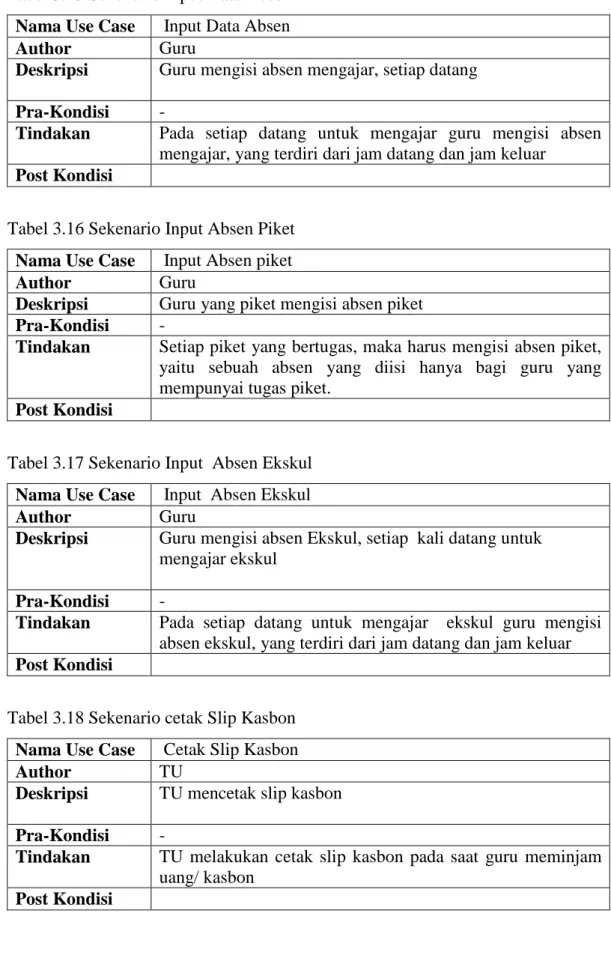 Tabel 3.15 Sekenario Input Data Absen  Nama Use Case   Input Data Absen 