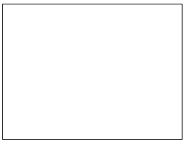 Figure 2.1: MITSHUBISHI PLC Panel 