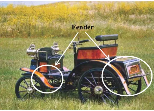 Figure 2.1: example first automotive car fender with long and width design (Heacock, 