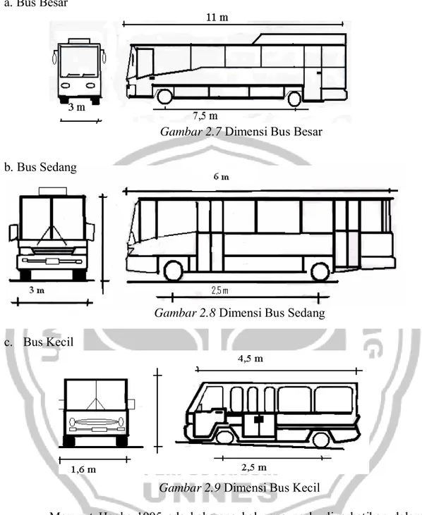 Gambar 2.7 Dimensi Bus Besar  b. Bus Sedang 