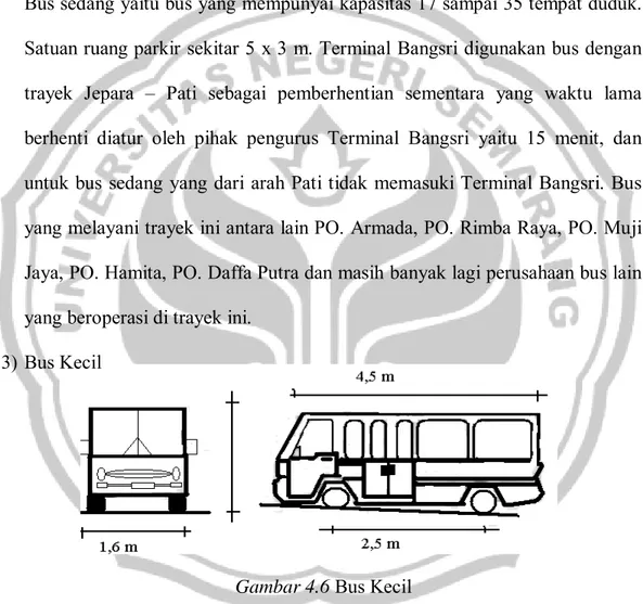 Gambar 4.6 Bus Kecil 