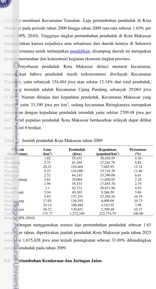 Tabel  8.  Jumlah penduduk Kota Makassar tahun 2009 