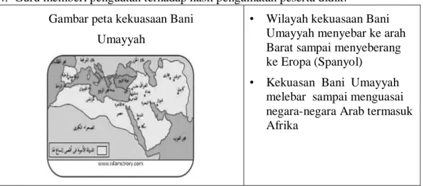 Gambar peta kekuasaan Bani  Umayyah 