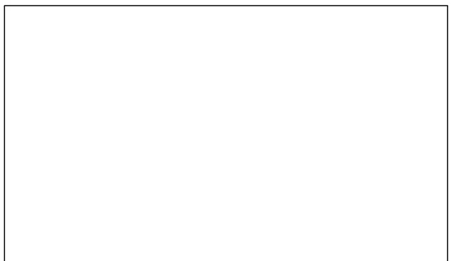 Figure 2.2 : PLC Controller 