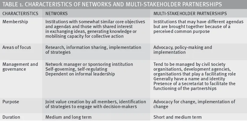 Table 1 shows some of the similarities and differences between networks and multi-stakeholder partner-ships