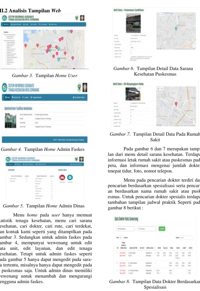 Gambar 3.  Tampilan Home User 