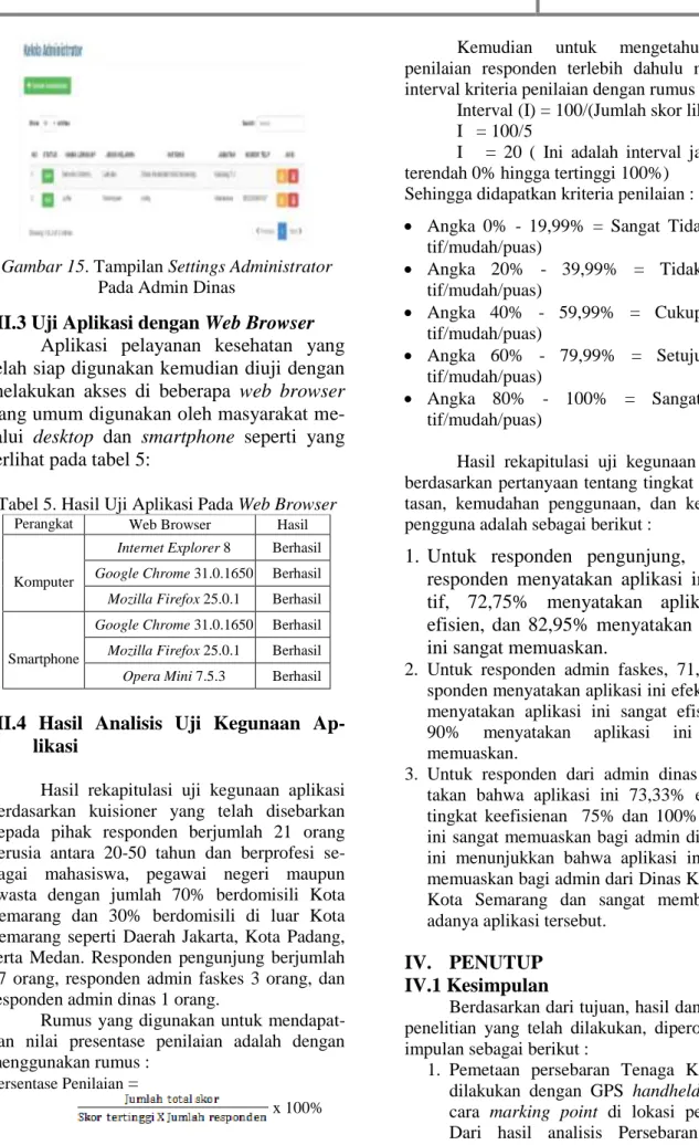 Tabel 5. Hasil Uji Aplikasi Pada Web Browser 