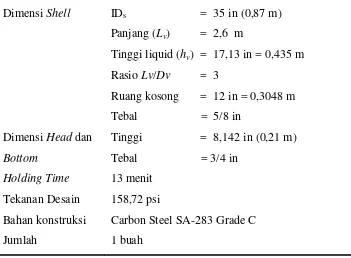 Tabel 5.14. Spesifikasi Reboiler (RB-301) 