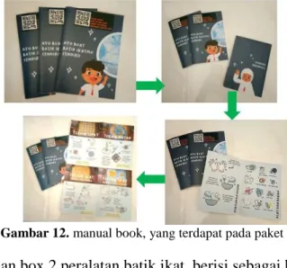 Gambar 12. manual book, yang terdapat pada paket 