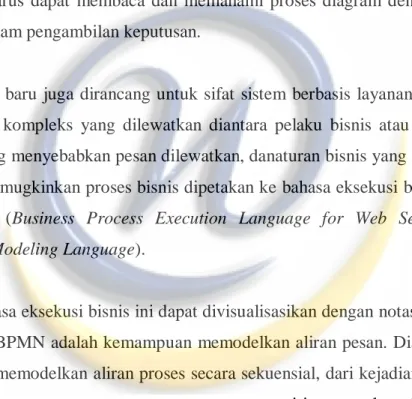 Tabel 2.1 Daftar Simbol BPMN 