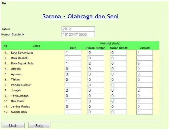 Gambar II-29 Form Sarana Olahraga dan Seni 