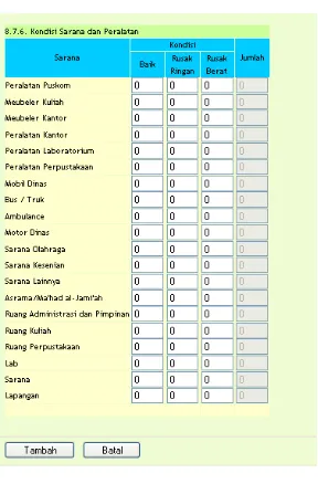 Gambar II-74 Form Perpustakaan 