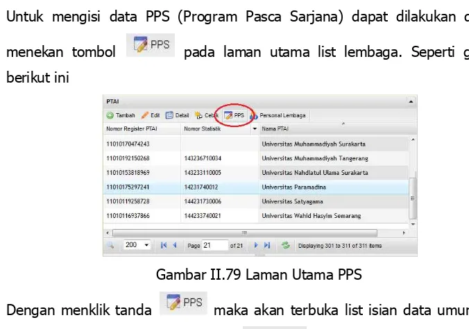 Gambar II.80 Laman Utama Data Umum PPS 