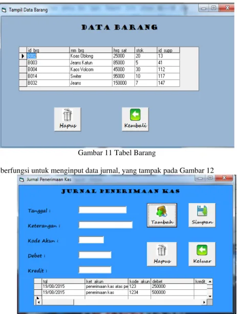 Gambar 11 Tabel Barang 