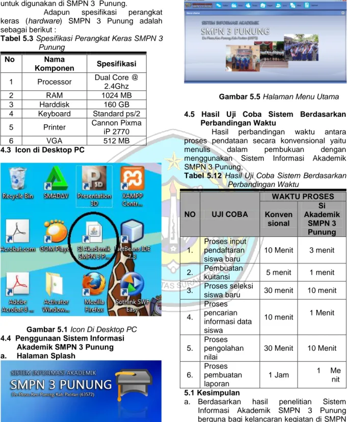 Tabel 5.3 Spesifikasi Perangkat Keras SMPN 3  Punung 