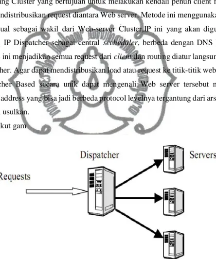 Gambar 2. 2 Dispatcher Based (Teo &amp; Ayani, 2001).