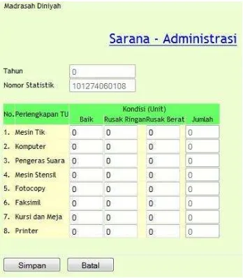 Gambar II-32 Form Sarana-Administrasi 