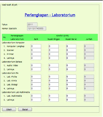 Gambar II-31 Form Sarana Perlengkapan Laboratorium 