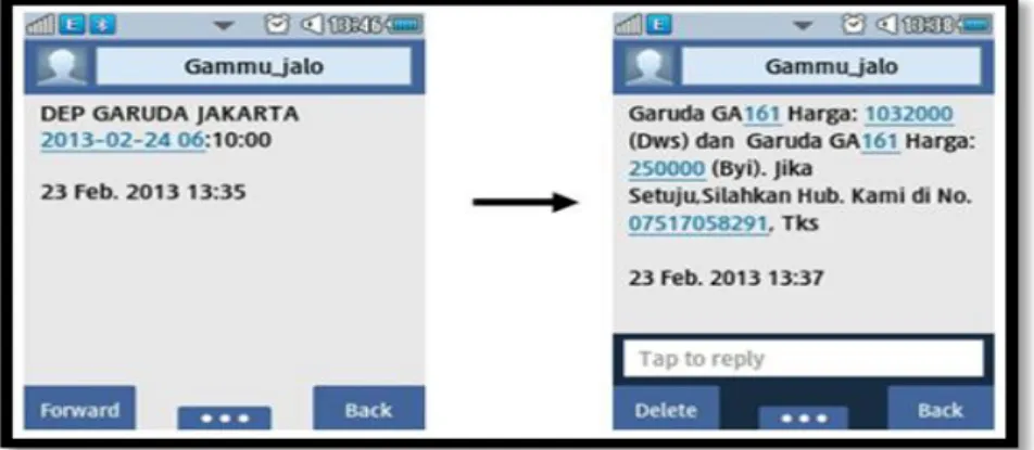 Gambar 12. Tampilan SMS Gambar  di  atas  merupakan 