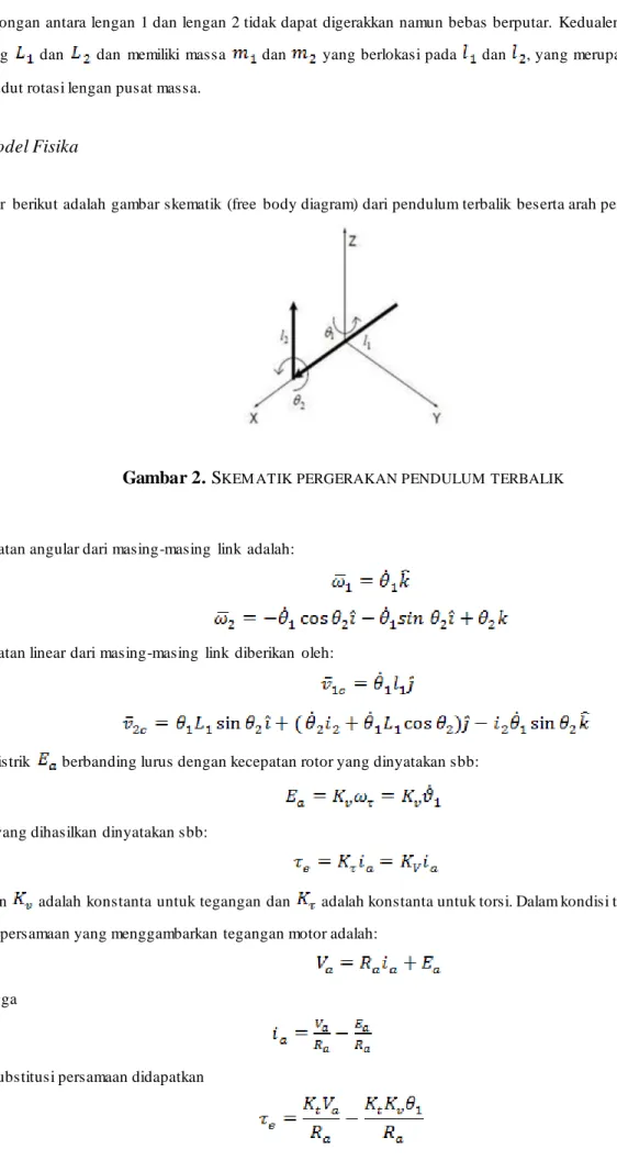 Gambar  berikut adalah gambar skematik  (free  body diagram) dari pendulum terbalik  beserta arah pergerakannya