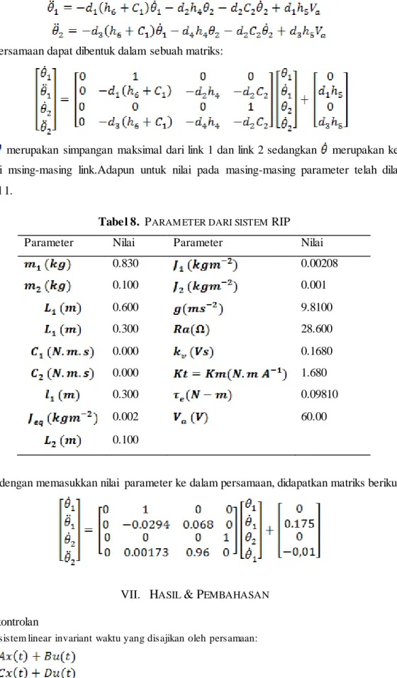 Tabel 8.  P ARAM ETER DARI SISTEM   RIP 