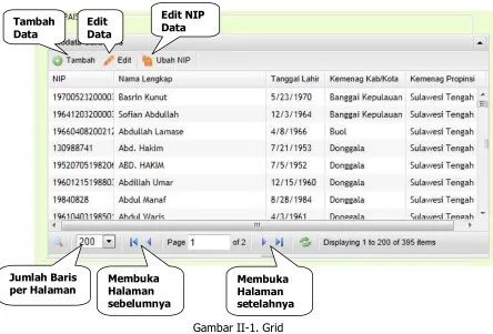 Gambar II-1. Grid 