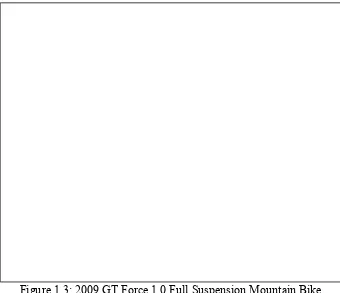 Figure 1.3: 2009 GT Force 1.0 Full Suspension Mountain Bike 