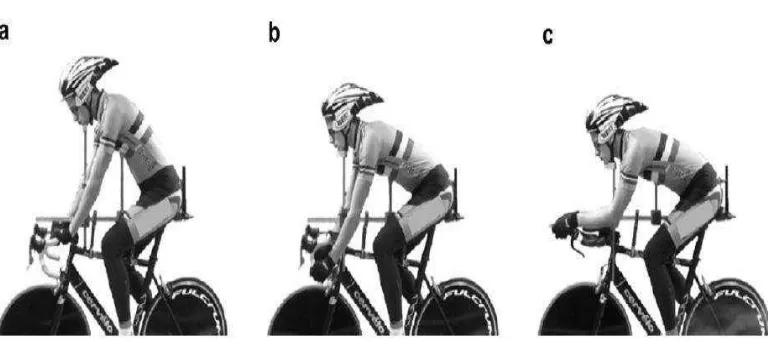 Figure 2.3: Two or more cyclist riding close behind each other to reduce 