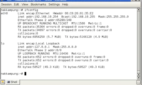 Gambar 4.3. Tampilan Hasil Pengecekan Paket SSH   nakkampung:~# ifconfig 
