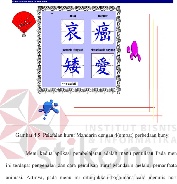Gambar 4.5  Pelafalan huruf Mandarin dengan 4(empat) perbedaan bunyi 