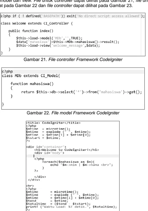 Gambar 22. File model Framework CodeIgniter 