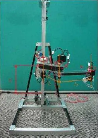 Figure 2.1: Robotic arm 