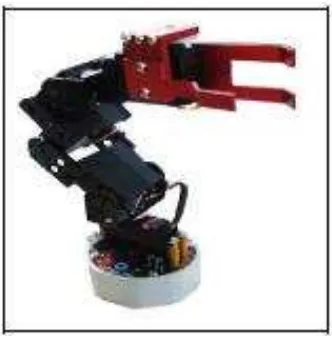 Figure 2.3: Robotic arm 
