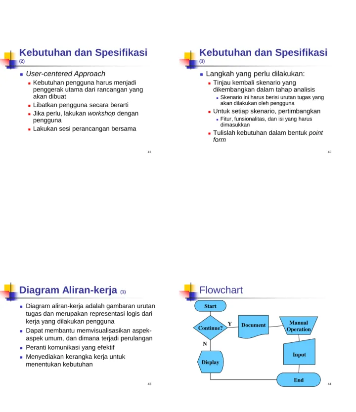 Diagram Aliran-kerja  (1)