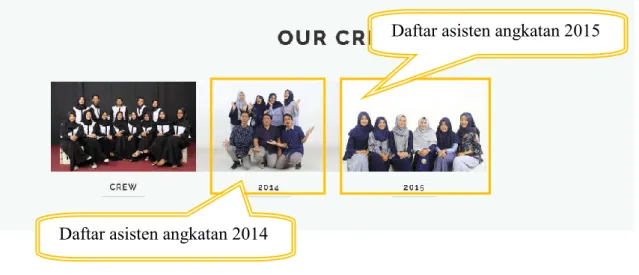 Gambar 5. 1TampilanSub-Menu OurCREW 