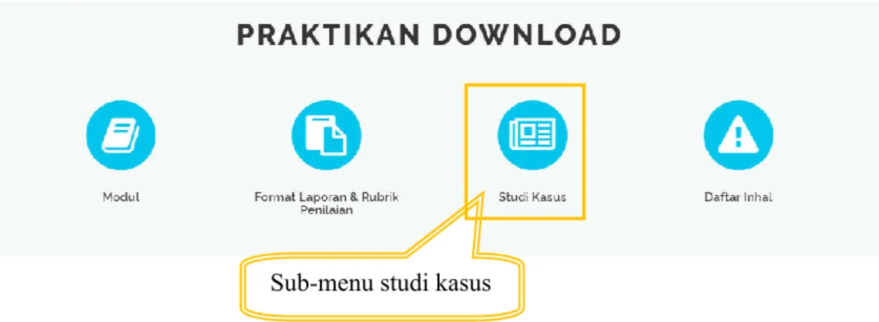 Gambar 5. 2 Sub-Menu pada Menu Praktikan Download 