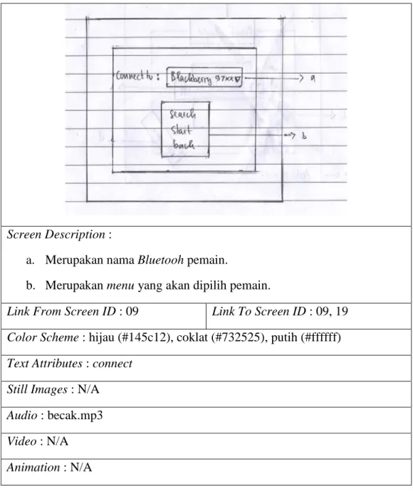 Tabel 3.15 Storyboard Ready Two Players  Multimedia Storyboard 