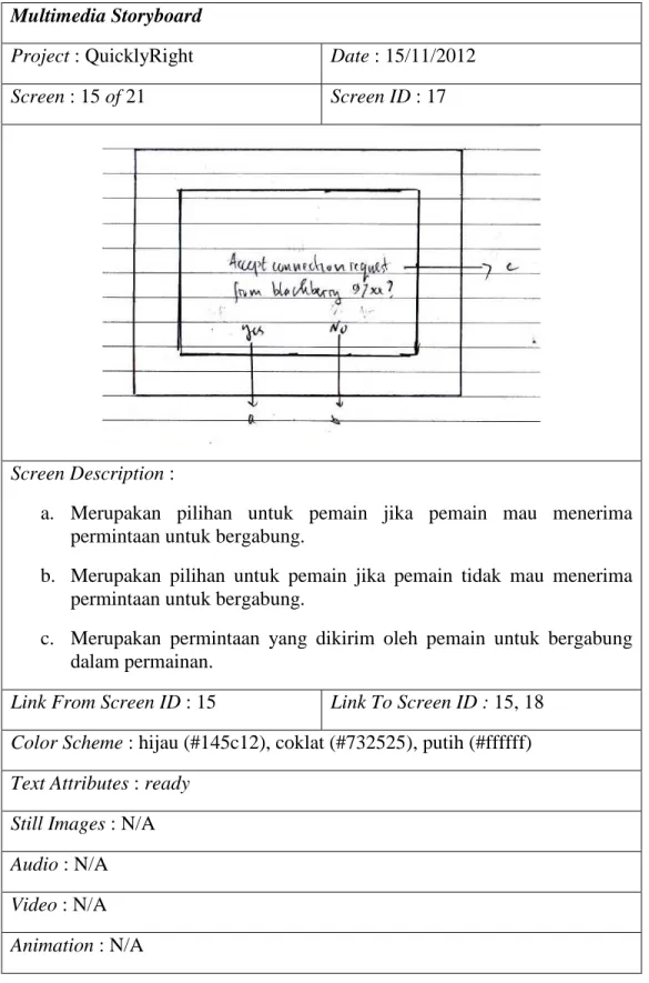 Tabel 3.16 Storyboard Konfirmasi Two Players  Multimedia Storyboard 