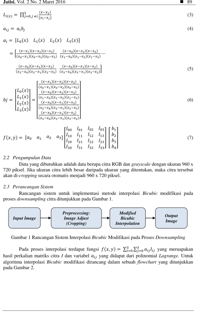 Gambar 1 Rancangan Sistem Interpolasi Bicubic Modifikasi pada Proses Downsampling  Pada  proses  interpolasi  terdapat  fungsi  