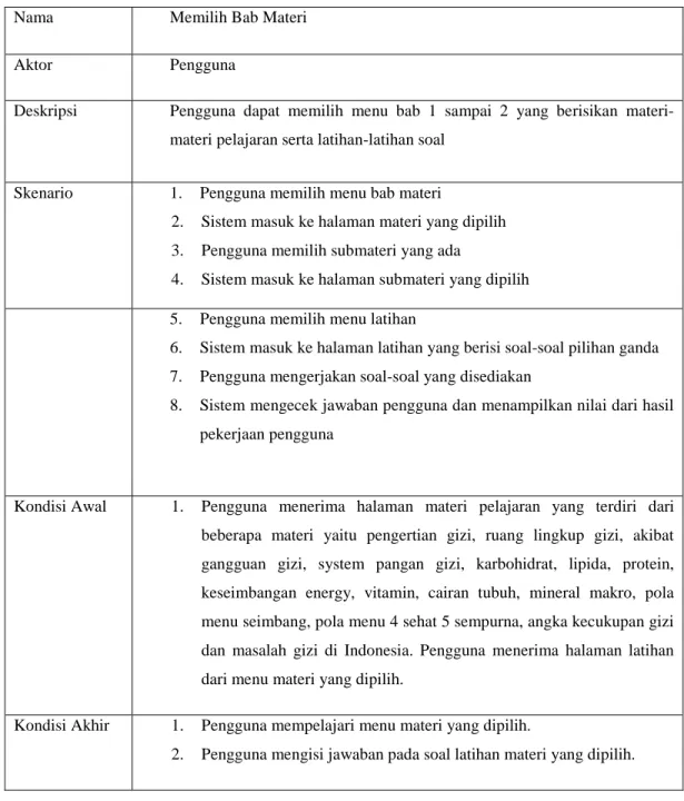 Tabel 3.2. Use Case Menu Bab Materi 